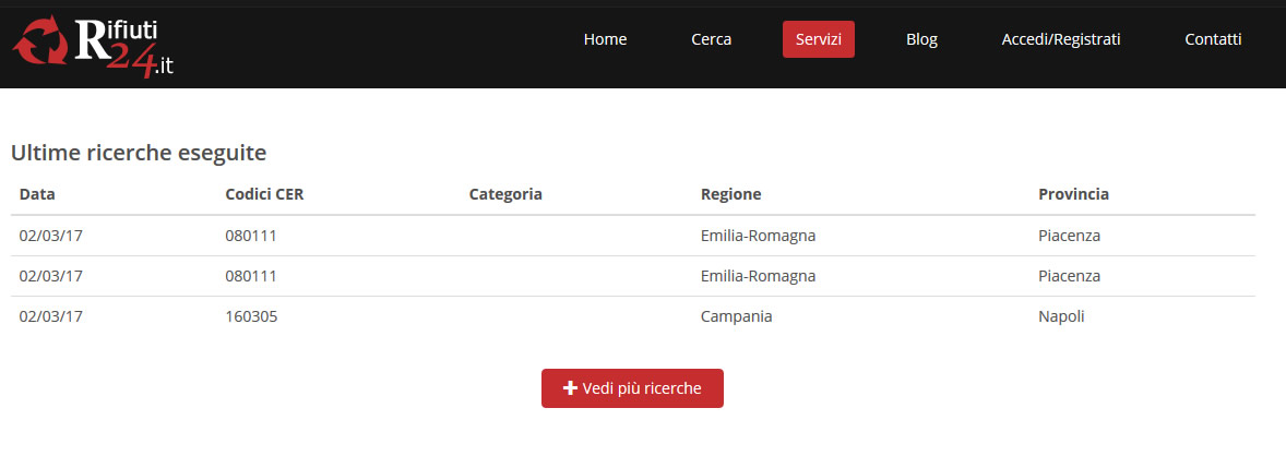 Ricerca codice CER